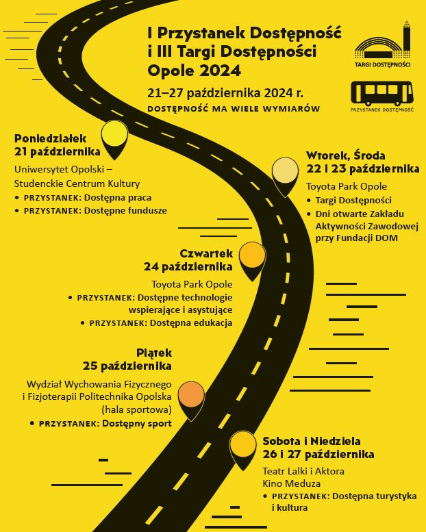 Pokaż zdjęcie: Na żółtym tle grafika drogi, przy której znajdują się poszczególne przystanki - przystanek praca, dostępne fundusze, targi dostępności, dostępne technologie asystujące i wspierające, dostępna edukacja, dostępny sport, dostępna kultura; u góry napis I Przystanek Dostępność i III Targi Dostępności Opole 2024, 21-27 października 2024 r., Dostępność ma wiele wymiarów, opis lokalizacji oraz  terminów poszczególnych wydarzeń opisano w treści komunikatu