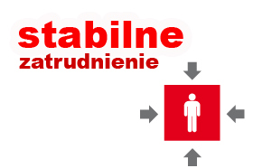 Czerwony napis „stabilne zatrudnienie” na jasnym tle, po prawej czerwony kwadrat z białą sylwetką człowieka i czarnymi strzałkami skierowanymi w jego stronę