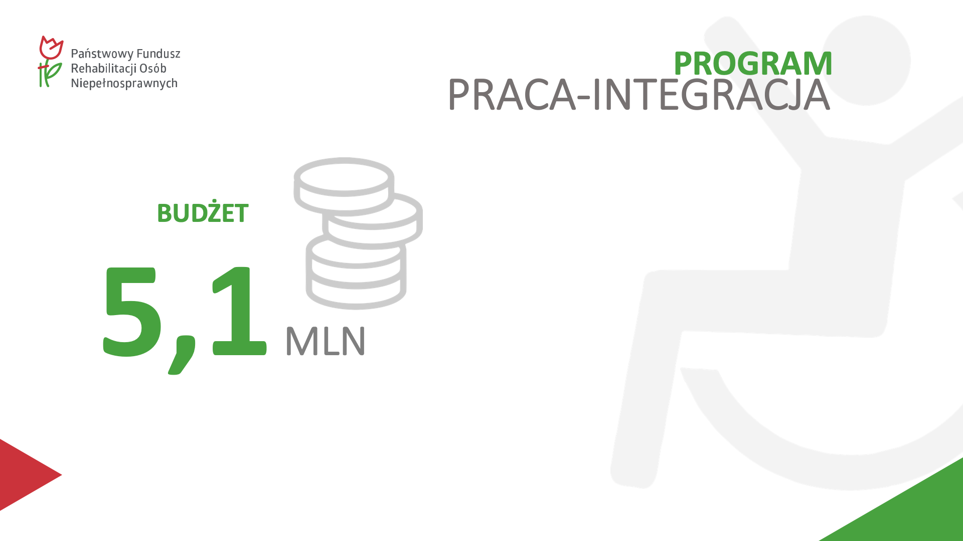 infografika informujaca o ponad 5 milionach wsparcia udzielonego w ramach programu "Praca-Integracja"