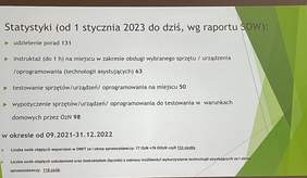 Slajd z konferencji, mówiący o statystykach dotyczących działalności SCWEW-uOWiT
