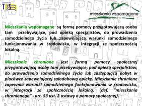 Wypisane definicje mieszkania wspomaganego i chronionego