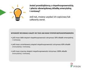 Pokaż zdjęcie: Na grafice zamieszczone są informacje dotyczące wysokości refundacji składki emerytalnej i rentowej.  
