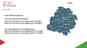 Pokaż zdjęcie: informacja o podziale środków dla samorządów w regionie łódzkim