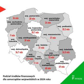 Pokaż zdjęcie: Podział środków finansowych dla samorządów wojewódzkich w 2024 roku 