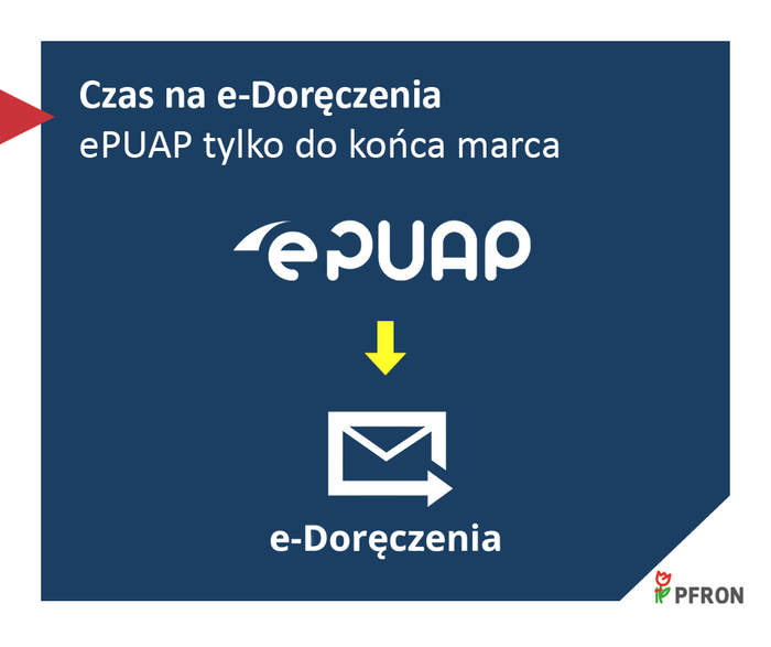 Grafika na ciemnoniebieskim tle z białymi napisami u góry: „Czas na e-Doręczenia. ePUAP tylko do końca marca”. Centralnie umieszczono logotypy ePUAP i e-Doręczenia połączone żółtą strzałką, a w prawym dolnym rogu logo PFRON.