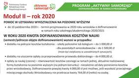 Pokaż zdjęcie: Grafika promująca tzw. Moduł II programu PFRON pn. „Aktywny Samorząd”