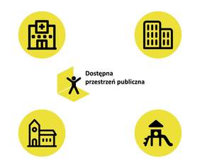 Pokaż zdjęcie: Dostępna przestrzeń publiczna 