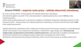 Pokaż zdjęcie: Wsparcie Zakładów Aktywności Zawodowej