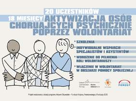 Pokaż zdjęcie: logo projektu Aktywizacja osób chorujących psychicznie poprzez wolontariat. Na plakacie zamieszczono informacje o projekcie oraz zamieszczono postacie 3 osób trzymających się wspólnie za ręce pokazujące wsparcie 
