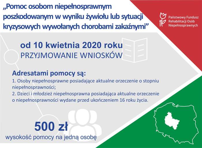 Pokaż zdjęcie: Grafika informacyjna dotycząca wsparcia finansowego dla osób z niepełnosprawnością
