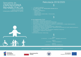 Pokaż zdjęcie: Infografika z harmonogramem rekrutacji