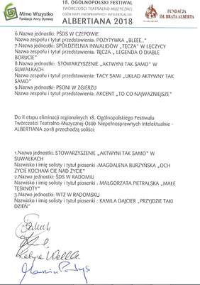 Pokaż zdjęcie: Protokół z I etapu eliminacji regionalnych - Region Łódź