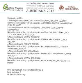 Pokaż zdjęcie: Protokół z I etapu eliminacji regionalnych - Region Łódź