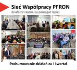 Slajd prezentacji na czarnym tle z białą planszą pośrodku, zatytułowany „Sieć Współpracy PFRON”. Pod tytułem jest hasło „działamy razem, by pomagać lepiej”. Na planszy znajduje się kolaż dziewięciu zdjęć z różnych spotkań. Na dole slajdu jest napis: „Podsumowanie działań za I kwartał”.