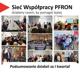 Slajd prezentacji na czarnym tle z białą planszą pośrodku, zatytułowany „Sieć Współpracy PFRON”. Pod tytułem jest hasło „działamy razem, by pomagać lepiej”. Na planszy znajduje się kolaż dziewięciu zdjęć z różnych spotkań. Na dole slajdu jest napis: „Podsumowanie działań za I kwartał”.
