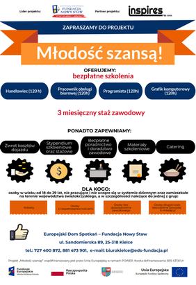 Pokaż zdjęcie: plakat reklamujący projekt 