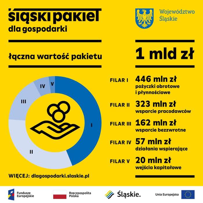 Pokaż zdjęcie: Plakat