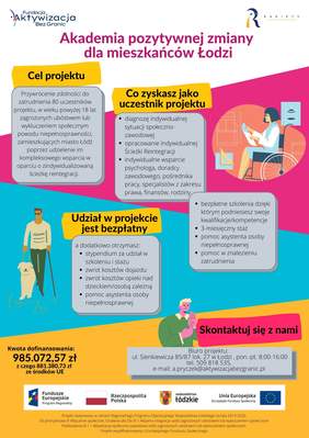 Pokaż zdjęcie: plakat promujący Projekt pozytywnej zmian dla mieszkańców Łodzi.  Na plakacie umieszczono posegregowane krótkie informacje o projekcie które znajdują się w treści komunikatu. Dodatkow na plakacie zamieszczono dorosłego mężczyznę który jest o