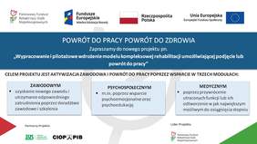 Pokaż zdjęcie: Grafika promująca projekt pn. „Wypracowanie i pilotażowe wdrożenie modelu kompleksowej rehabilitacji umożliwiającej podjęcie lub powrót do pracy”