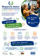 Kolorowa grafika promująca konferencję „Wsparcie dzieci z niepełnosprawnościami – dostępność, integracja, przyszłość”. Na grafice znajdują się zdjęcia dzieci, rodzin i specjalistów, symbole integracji oraz informacje o wydarzeniu organizowanym 10 czerwca 2026 roku w Operze i Filharmonii Podlaskiej. Na dole umieszczono logotypy organizatorów, partnera strategicznego oraz patronatu medialnego.