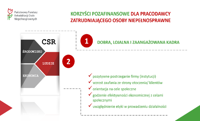 Pokaż zdjęcie: Jeden z tematów omówionych podczas spotkania. Na slajdzie wymienione są korzyści pozafinansowe dla pracodawcy zatrudniającego osoby niepełnosprawne