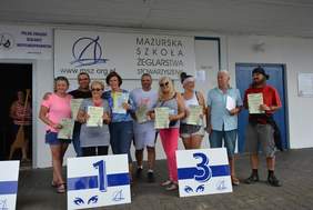Pokaż zdjęcie: Uczestnicy warsztatów