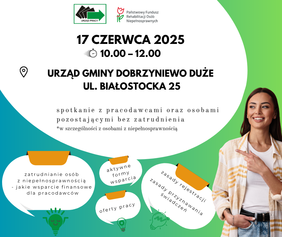 Pokaż zdjęcie: Grafika zapraszająca na spotkanie PFRON i PUP, 17 czerwca 2025 r., godz. 10:00–12:00, Urząd Gminy Dobrzyniewo Duże, ul. Białostocka 25. Uśmiechnięta kobieta wskazuje na dymki z informacjami: wsparcie finansowe dla pracodawców, oferty pracy, refundacja składek ZUS, aktywne formy wsparcia. U góry logotypy PFRON i PUP.