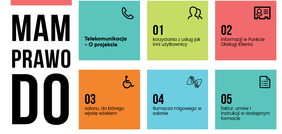 Pokaż zdjęcie: Platforma internetowa „mamprawodo.pl”