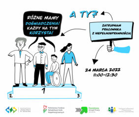 Plakat informujący o spotkaniu