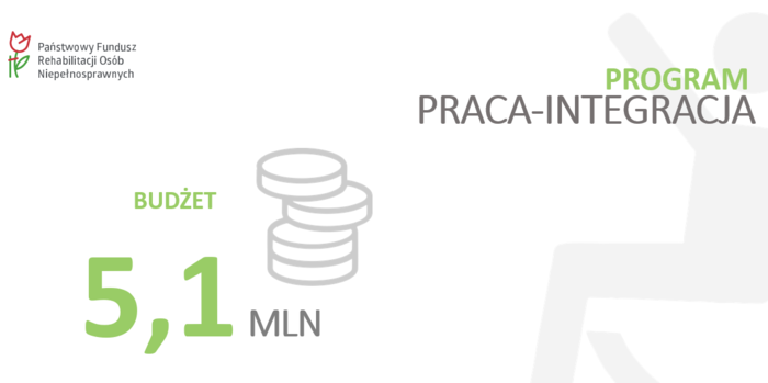 Pokaż zdjęcie: Ponad 5,1 mln na wsparcie firm współuczestniczących w programie "Praca Integracja"