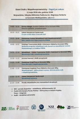 Gorzów Wlkp. – Dzień Osób z Niepełnosprawnością 