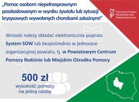 Pokaż zdjęcie: Grafika informacyjna nt. wsparcia finansowego dla osób z niepełnosprawnością
