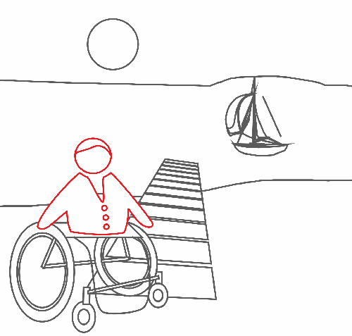 Osoba na wózku inwalidzkim. W tle pomost prowadzący przez plażę do jeziora. Po wodzie pływa mała żaglówka. 